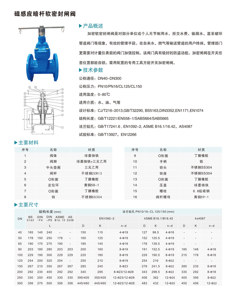 磁感應(yīng)暗桿軟密封閘閥.jpg